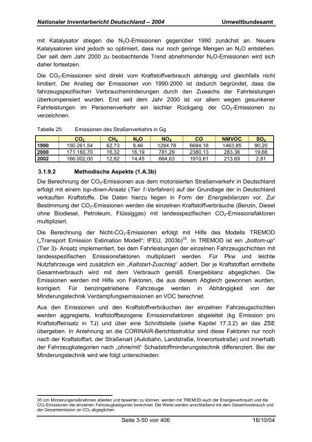 Deutsches Treibhausgasinventar 1990 - 2002 - Umweltbundesamt