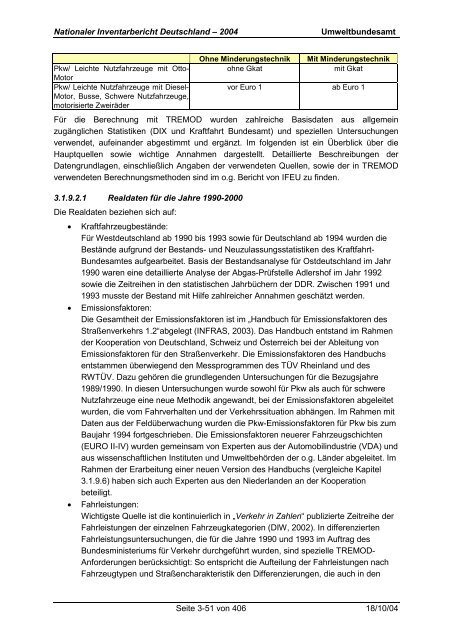 Deutsches Treibhausgasinventar 1990 - 2002 - Umweltbundesamt