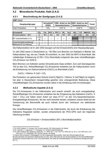 Deutsches Treibhausgasinventar 1990 - 2002 - Umweltbundesamt