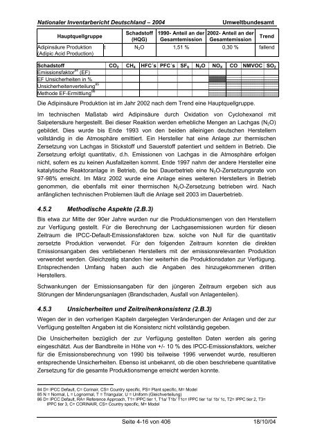 Deutsches Treibhausgasinventar 1990 - 2002 - Umweltbundesamt