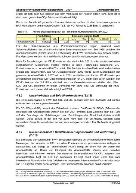 Deutsches Treibhausgasinventar 1990 - 2002 - Umweltbundesamt