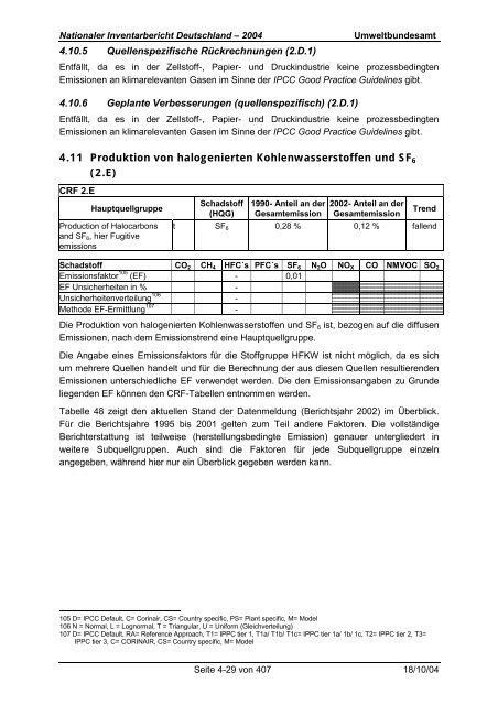 Deutsches Treibhausgasinventar 1990 - 2002 - Umweltbundesamt