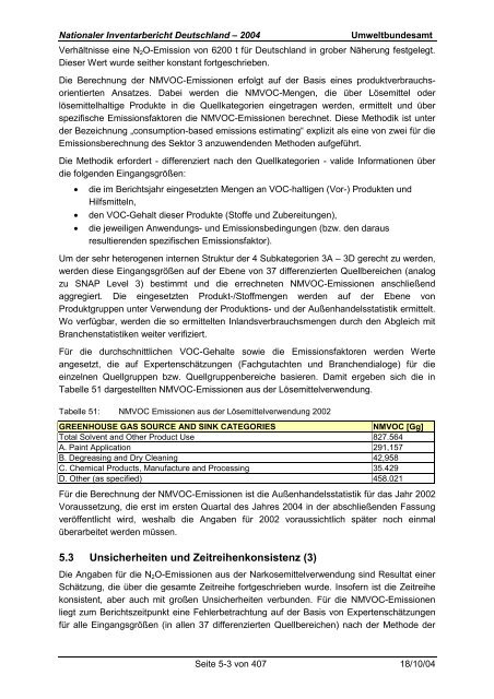 Deutsches Treibhausgasinventar 1990 - 2002 - Umweltbundesamt