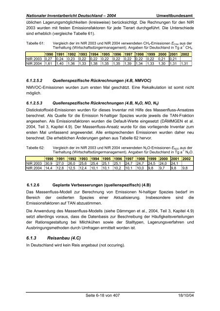 Deutsches Treibhausgasinventar 1990 - 2002 - Umweltbundesamt