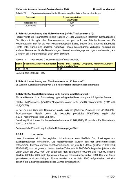 Deutsches Treibhausgasinventar 1990 - 2002 - Umweltbundesamt