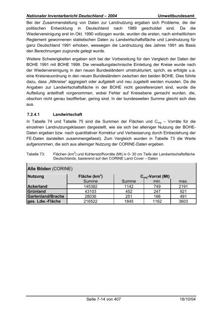 Deutsches Treibhausgasinventar 1990 - 2002 - Umweltbundesamt