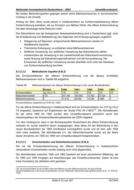 Deutsches Treibhausgasinventar 1990 - 2002 - Umweltbundesamt