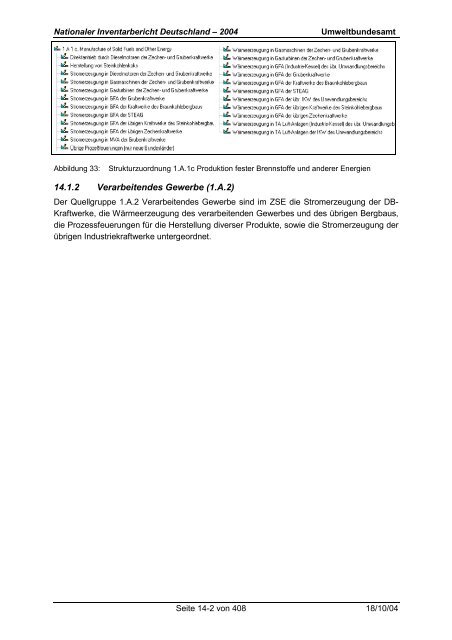 Deutsches Treibhausgasinventar 1990 - 2002 - Umweltbundesamt