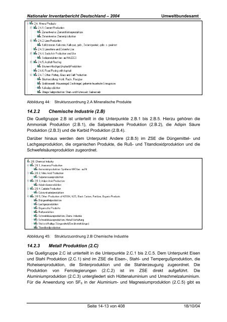 Deutsches Treibhausgasinventar 1990 - 2002 - Umweltbundesamt