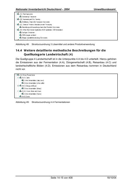 Deutsches Treibhausgasinventar 1990 - 2002 - Umweltbundesamt