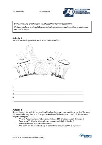 INTERNER BERICHT - klimawerkstatt.org