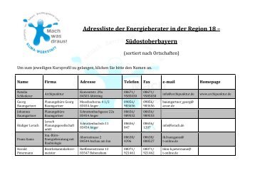 Kurzprofile der Energieberater in der Region 18 ... - Klima-Werkstatt