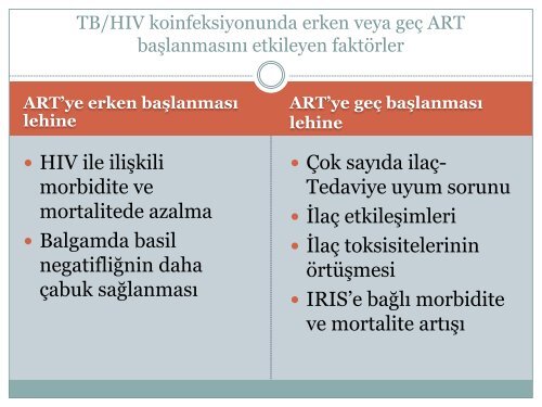 HIV ve TÃBERKÃLOZ - Klimik