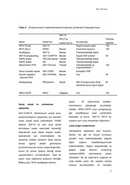 TÃ¼berkÃ¼lozun Epidemiyolojik AraÅtÄ±rmalarÄ±nda ... - Klimik