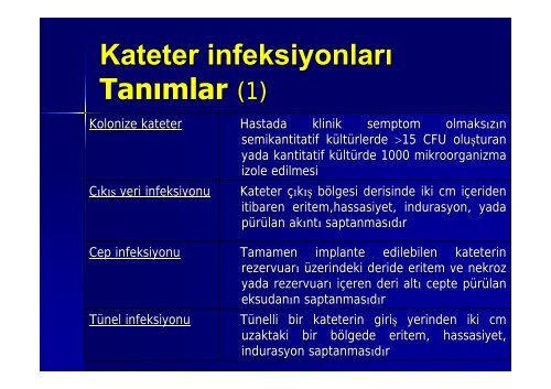 Damar iÃ§i kateterle Ä°liÅkili Kan DolaÅÄ±mÄ± Ä°nfeksiyonlarÄ± ve ... - Klimik