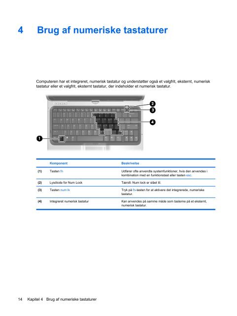 Pegeredskaber og tastatur - Hewlett Packard