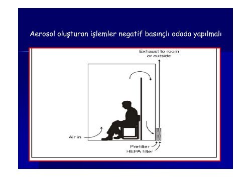 14 Mart 2008 - Klimik