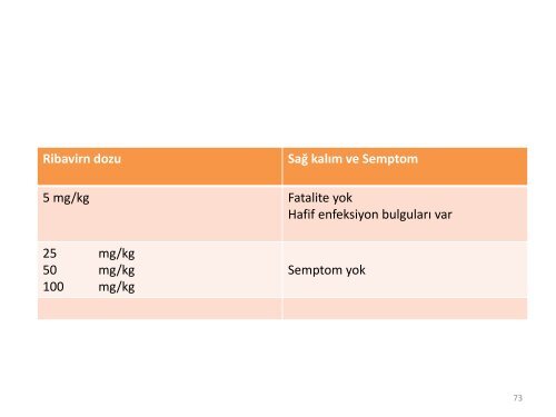 HPS - Klimik