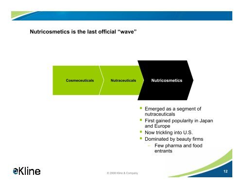 Nutricosmetics - Decoding the Convergence of ... - Kline & Company