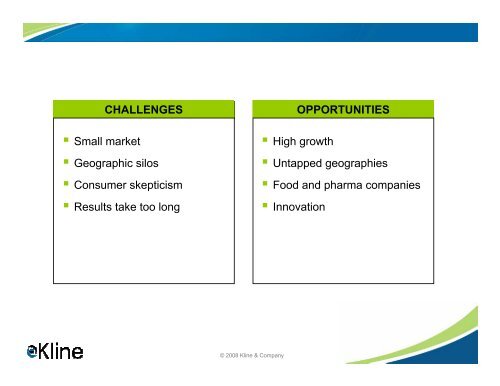 Nutricosmetics - Decoding the Convergence of ... - Kline & Company