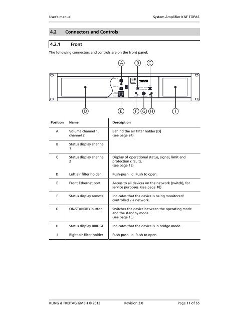 Datasheet - Kling & Freitag