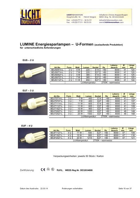 Produkt-Übersicht