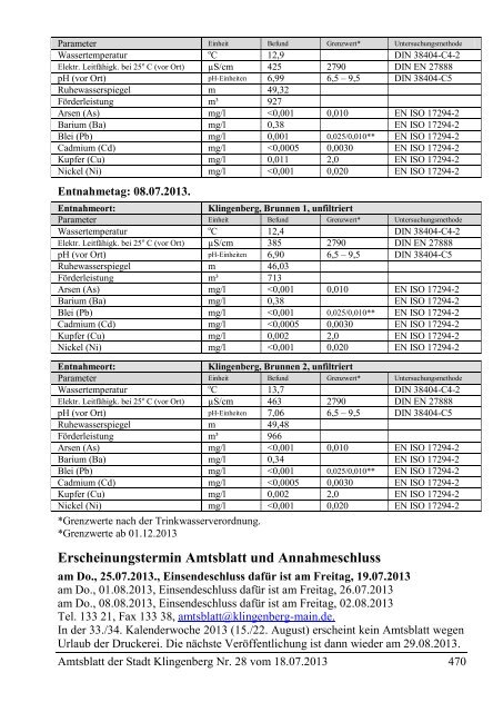 Amtsblatt Nr. 28 - Klingenberg am Main