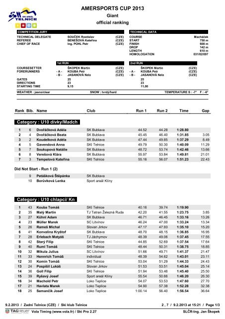 09.02.2013 ASC 07 Telnice U12 - Skiclub Rugiswalde