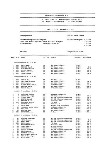 Bockauer Skiverein eV - Klingenthal