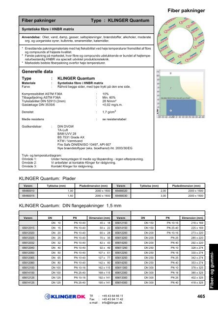 Fiber pakninger