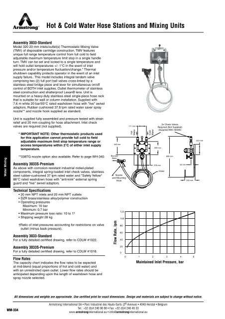 Water Mixing - Klinger Danmark A/S