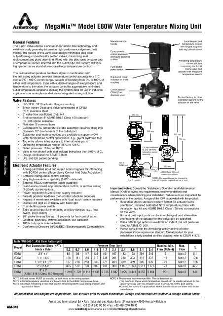 Water Mixing - Klinger Danmark A/S