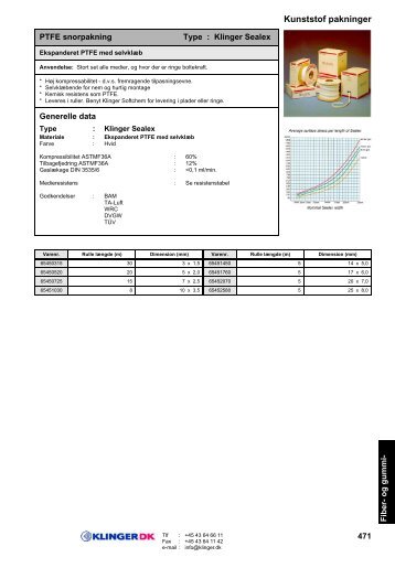 PTFE bÃ¥nd & tape - Klinger Danmark A/S