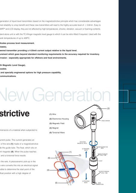 Magnetostrictive Liquid Level Transmitters