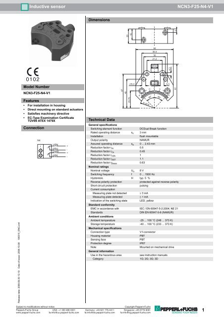1 Inductive sensor NCN3-F25-N4-V1 - Klinger Danmark A/S