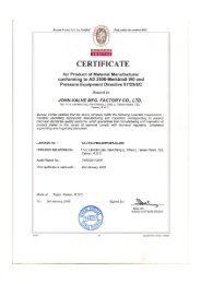 PED CERTIFICATE.pdf