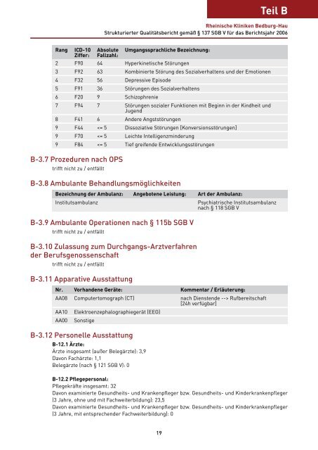 Qualitätsbericht 2006 - LVR-Klinik Bedburg-Hau ...