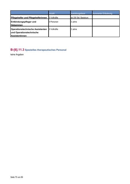 Strukturierter QualitÃ¤tsbericht gemÃ¤Ã Â§ 137 Abs. 3 Satz 1 Nr. 4 SGB ...