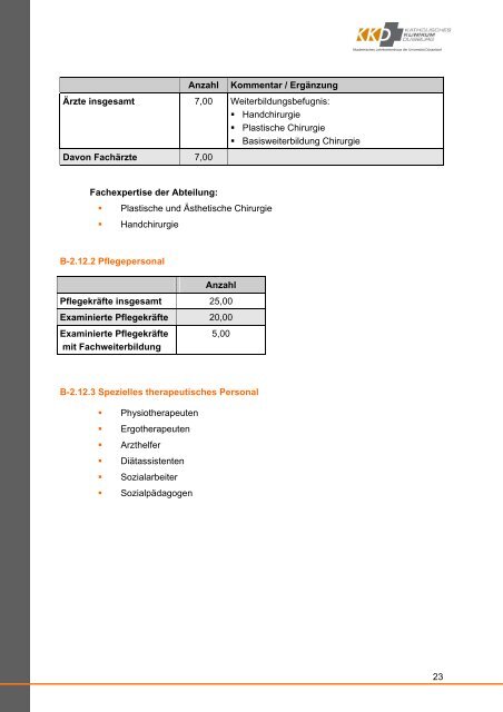 Strukturierter QualitÃ¤tsbericht Katholisches Klinikum Duisburg GmbH