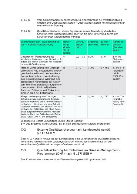 Kreiskrankenhaus Dormagen - KlinikfÃ¼hrer Rheinland