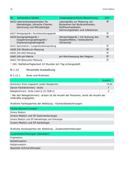 Kreiskrankenhaus Dormagen - KlinikfÃ¼hrer Rheinland