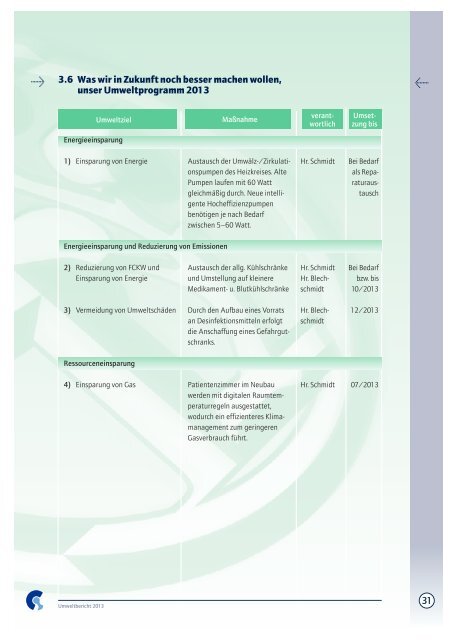 Umweltbericht 2013 - Klinikum Bad Hersfeld GmbH