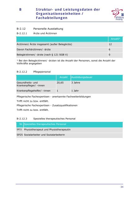 Strukturierter Qualitaetsbericht 2008 - Klinikum Freising