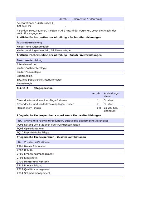 QualitÃ¤tsbericht 2010 - im Klinikum Oldenburg