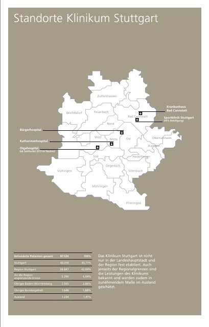 Download als PDF (4.162 KB) - Klinikum Stuttgart