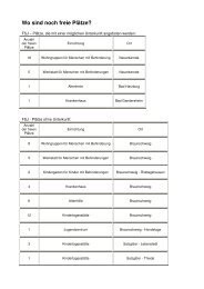 Wo sind noch freie Plätze?