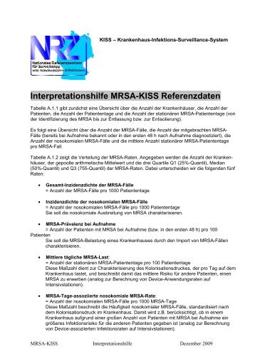 Interpretationshilfe MRSA-KISS Referenzdaten - Nationales ...