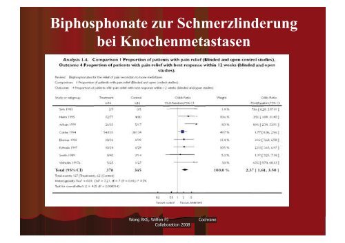 Schmerztherapie beim Prostata-Ca