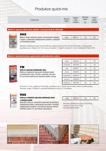 Produkce quick-mix - KLINKER Centrum sro