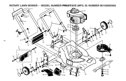 ipl, pr65y21c, lawn mowers: consumer walk-behinds ... - Klippo